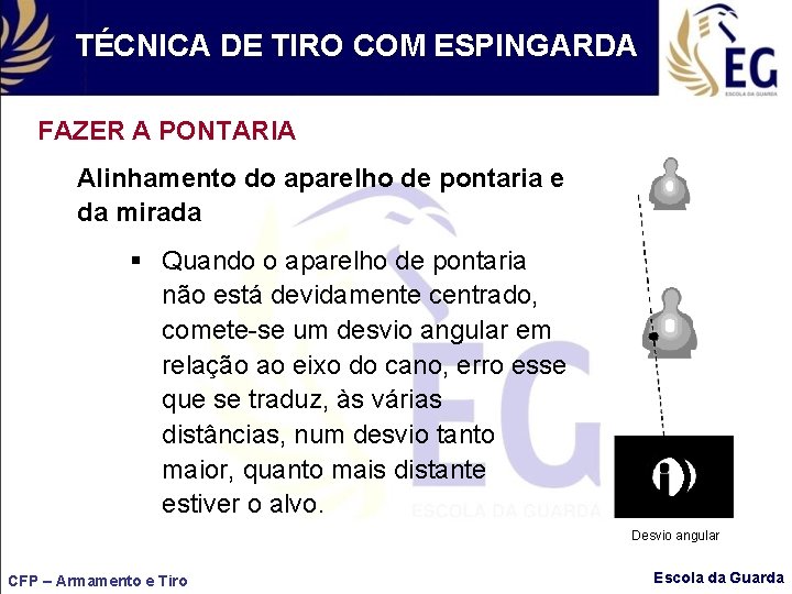 TÉCNICA DE TIRO COM ESPINGARDA FAZER A PONTARIA Alinhamento do aparelho de pontaria e