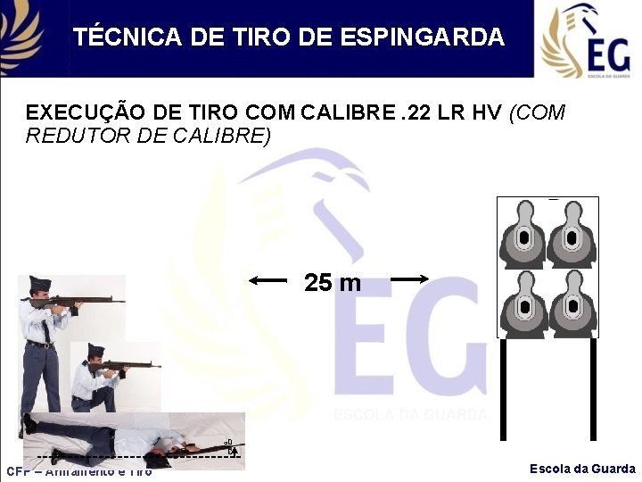 TÉCNICA DE TIRO DE ESPINGARDA EXECUÇÃO DE TIRO COM CALIBRE. 22 LR HV (COM