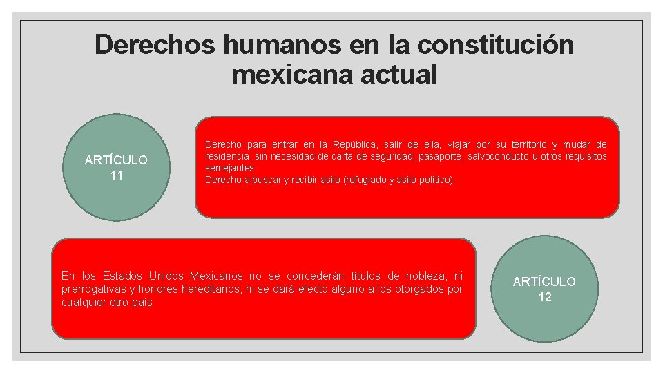 Derechos humanos en la constitución mexicana actual ARTÍCULO 11 Derecho para entrar en la
