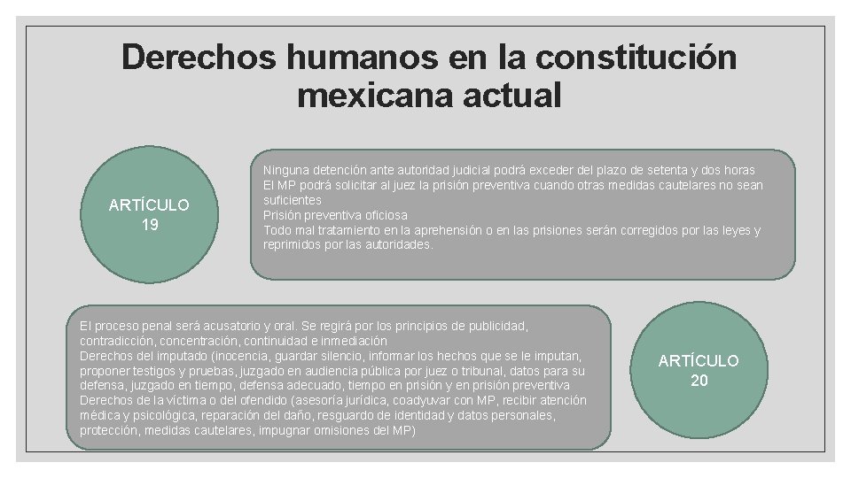 Derechos humanos en la constitución mexicana actual ARTÍCULO 19 Ninguna detención ante autoridad judicial