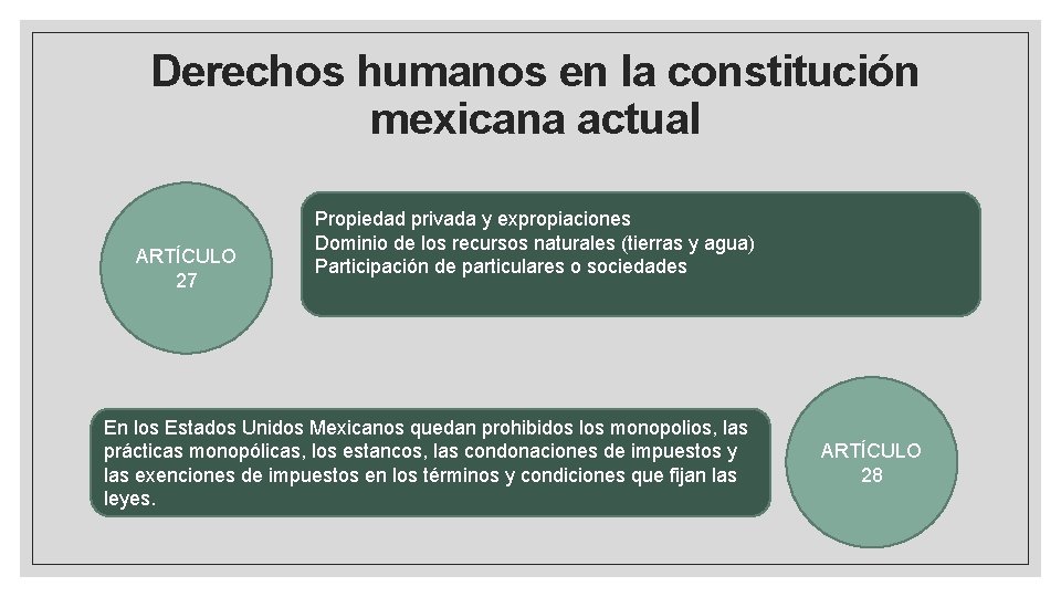 Derechos humanos en la constitución mexicana actual ARTÍCULO 27 Propiedad privada y expropiaciones Dominio