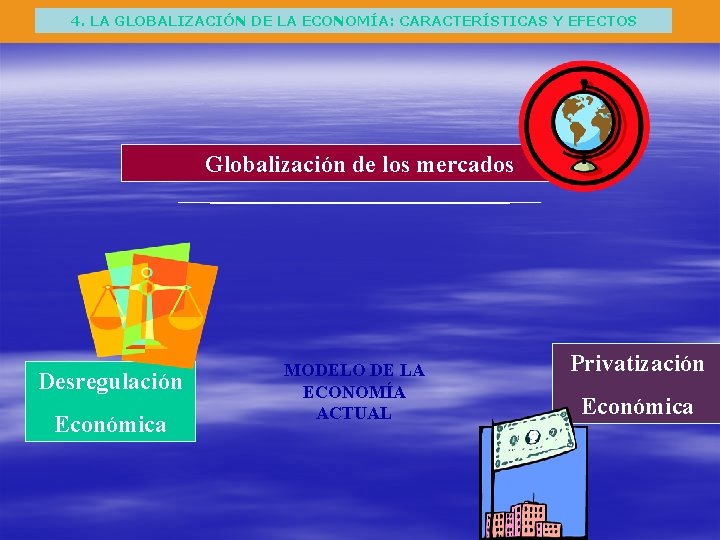 4. LA GLOBALIZACIÓN DE LA ECONOMÍA: CARACTERÍSTICAS Y EFECTOS Globalización de los mercados Desregulación