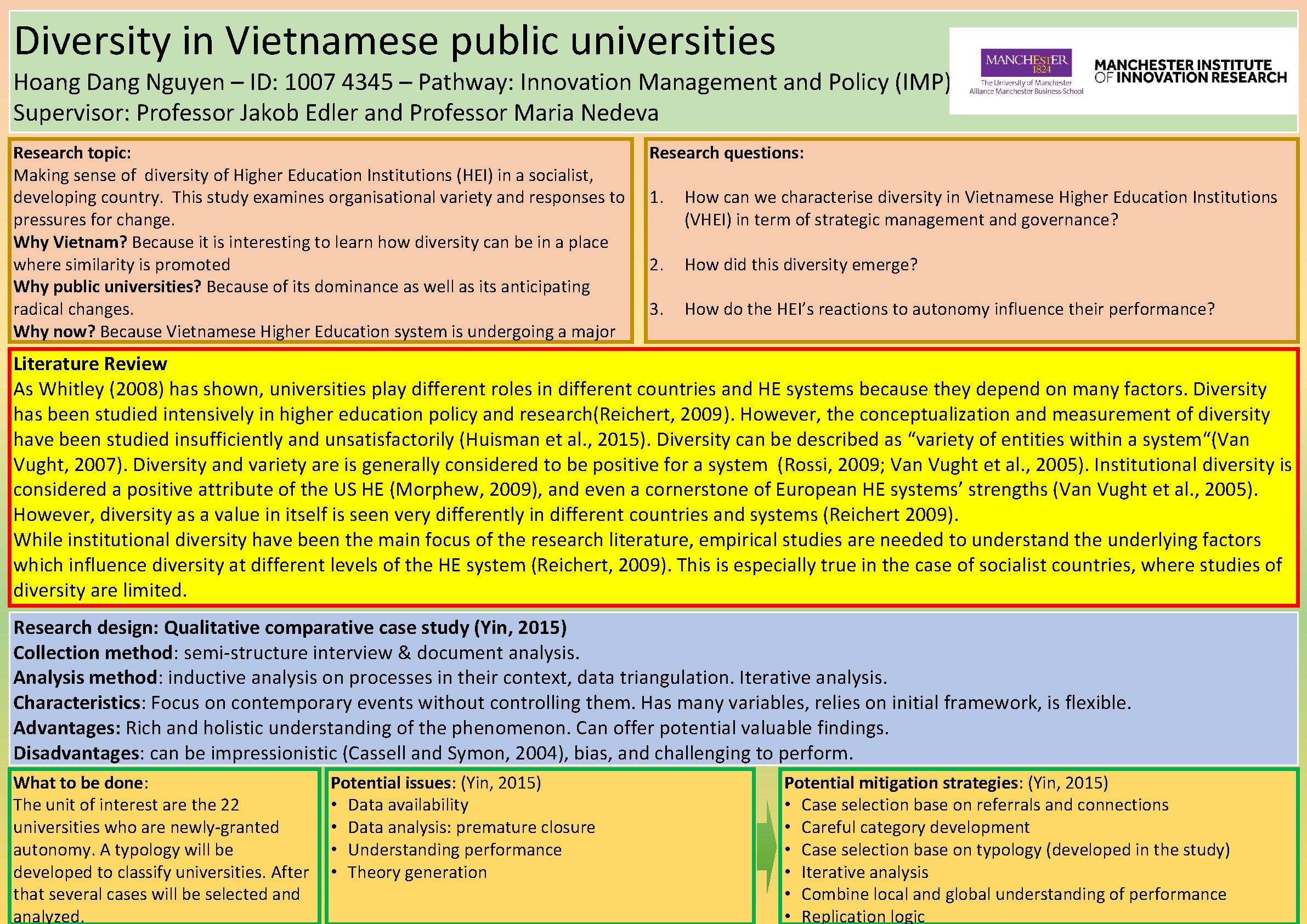 Diversity in Vietnamese public universities Hoang Dang Nguyen – ID: 1007 4345 – Pathway: