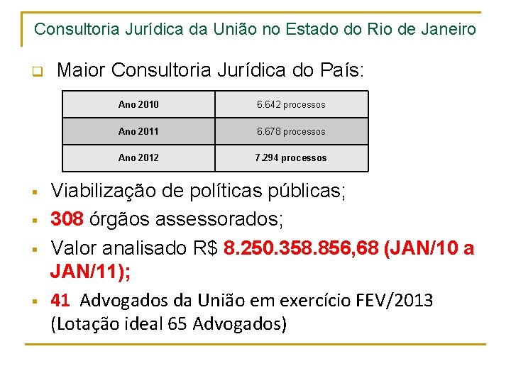 Consultoria Jurídica da União no Estado do Rio de Janeiro q § § Maior