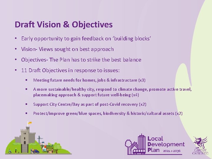 Draft Vision & Objectives • Early opportunity to gain feedback on ‘building blocks’ •