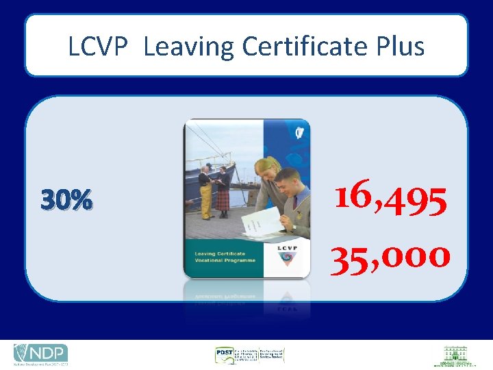 LCVP Leaving Certificate Plus 30% 16, 495 35, 000 
