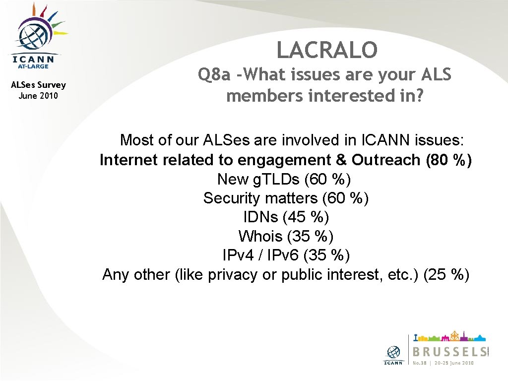 LACRALO ALSes Survey June 2010 Q 8 a -What issues are your ALS members