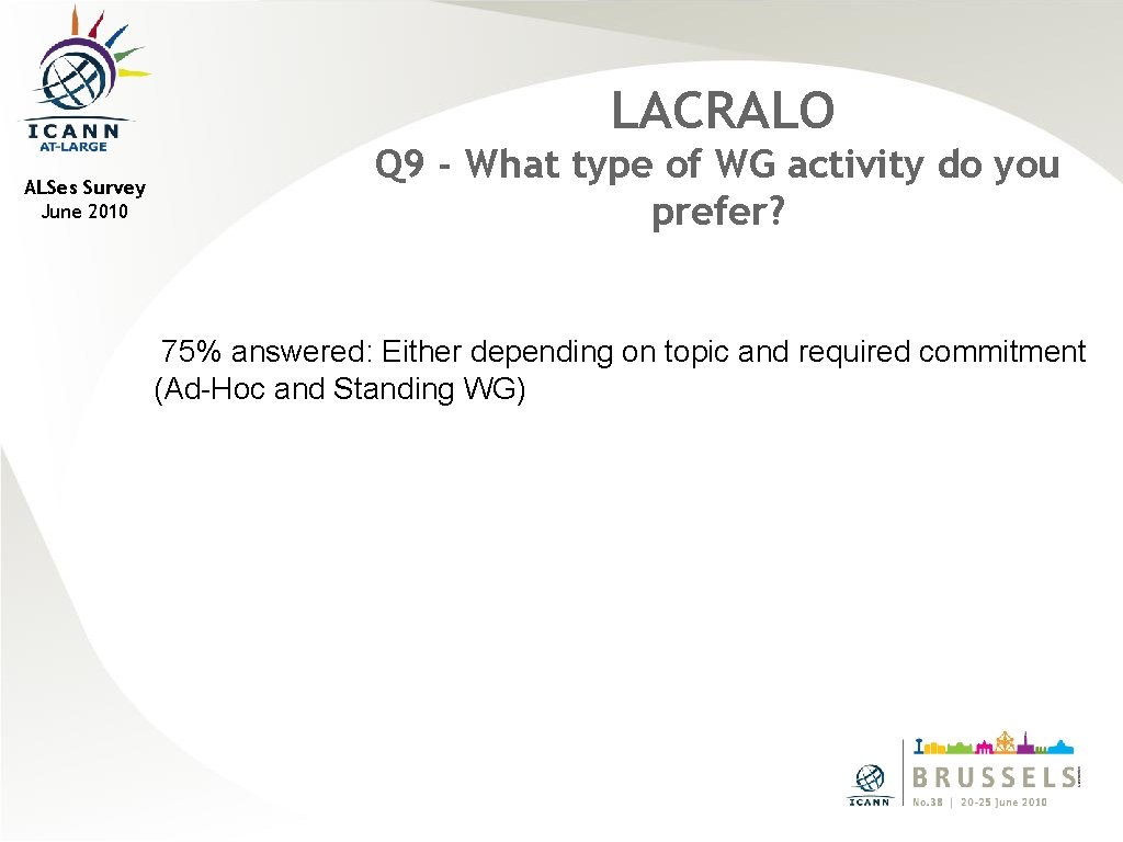 LACRALO ALSes Survey June 2010 Q 9 - What type of WG activity do