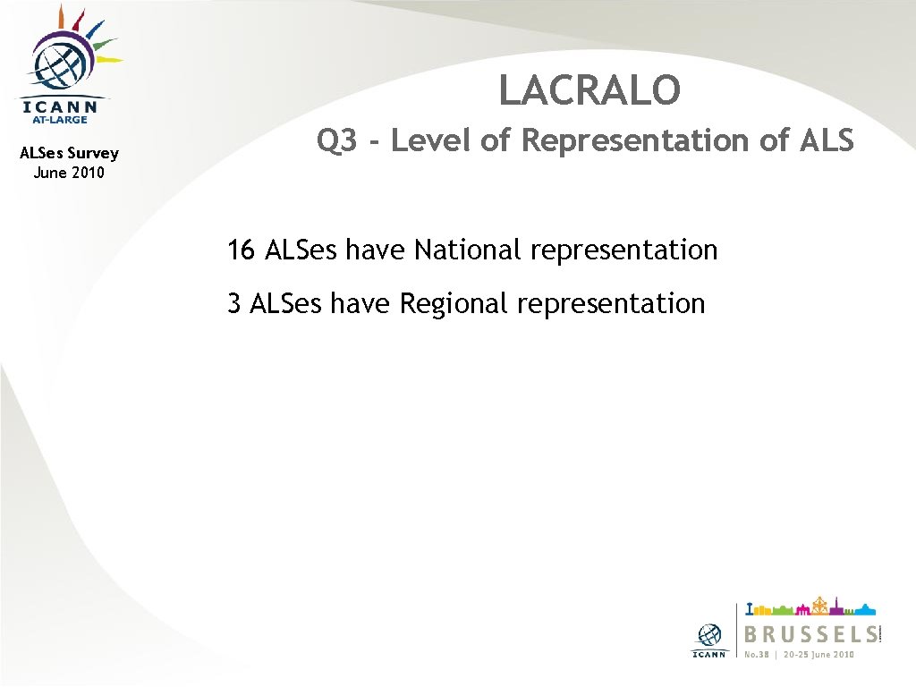 LACRALO ALSes Survey June 2010 Q 3 - Level of Representation of ALS 16