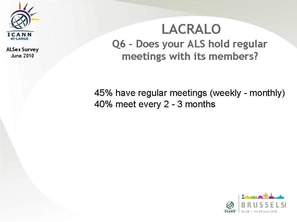 LACRALO ALSes Survey June 2010 Q 6 - Does your ALS hold regular meetings