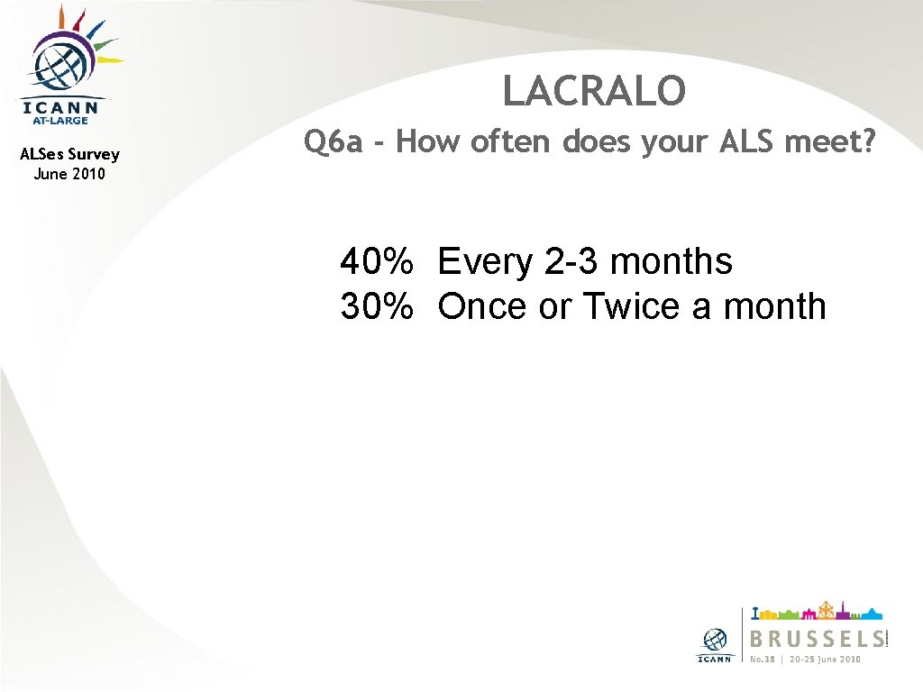 LACRALO ALSes Survey June 2010 Q 6 a - How often does your ALS