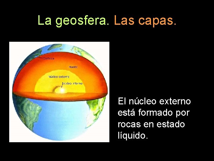 La geosfera. Las capas. El núcleo externo está formado por rocas en estado líquido.