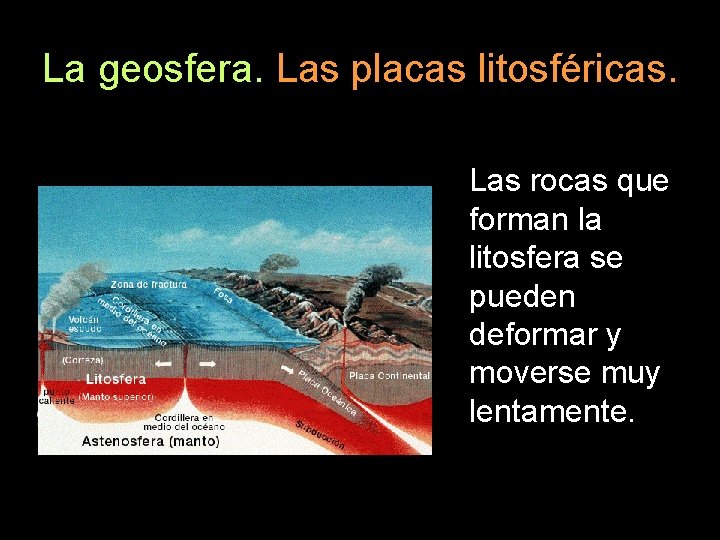 La geosfera. Las placas litosféricas. Las rocas que forman la litosfera se pueden deformar