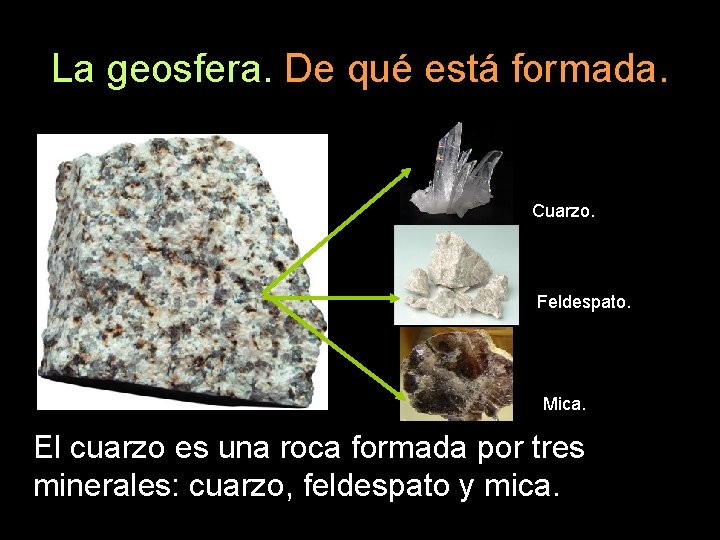 La geosfera. De qué está formada. Cuarzo. Feldespato. Mica. El cuarzo es una roca