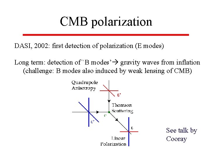 CMB polarization DASI, 2002: first detection of polarization (E modes) Long term: detection of