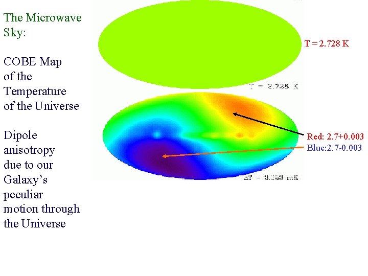 The Microwave Sky: T = 2. 728 K COBE Map of the Temperature of