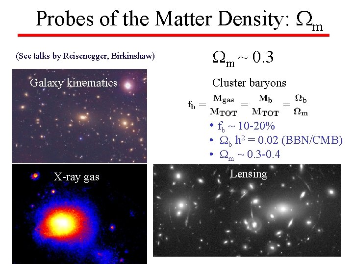 Probes of the Matter Density: m (See talks by Reisenegger, Birkinshaw) Current evidence: Galaxy