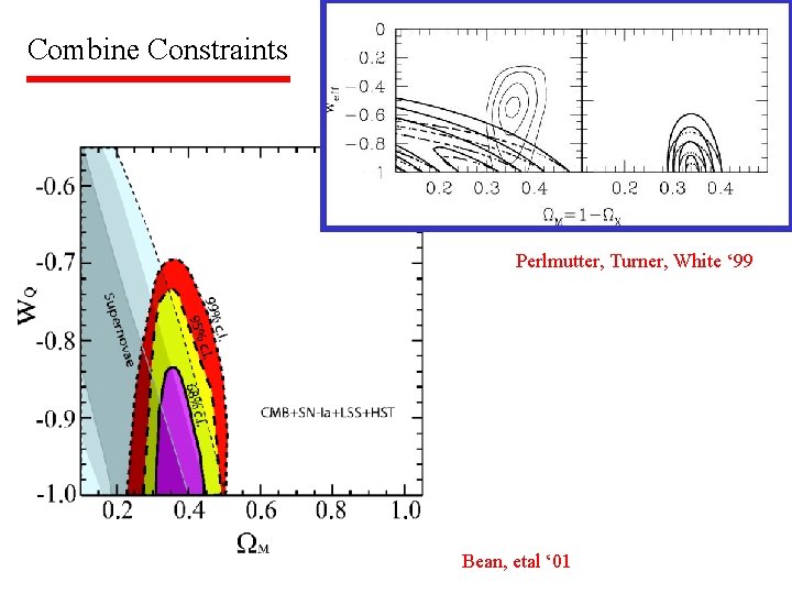 Combine Constraints Perlmutter, Turner, White ‘ 99 Bean, etal ‘ 01 