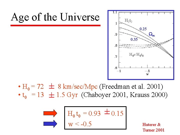 Age of the Universe H 0 t 0 0. 25 Wm 0. 35 H