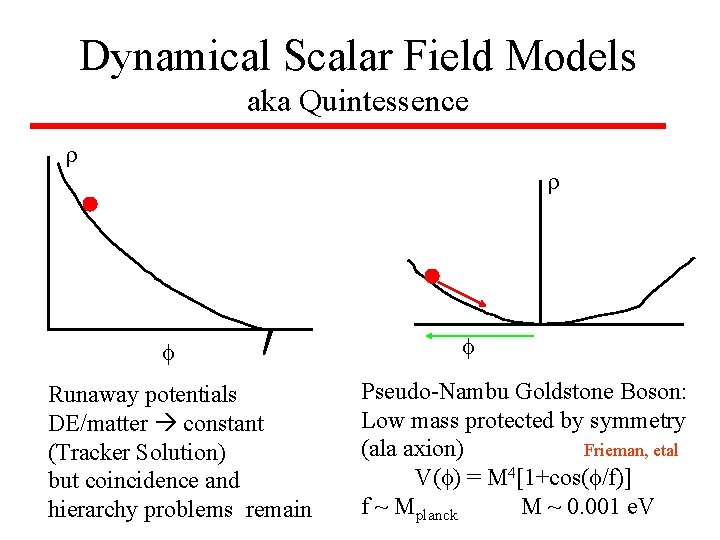 Dynamical Scalar Field Models aka Quintessence Runaway potentials DE/matter constant (Tracker Solution) but coincidence