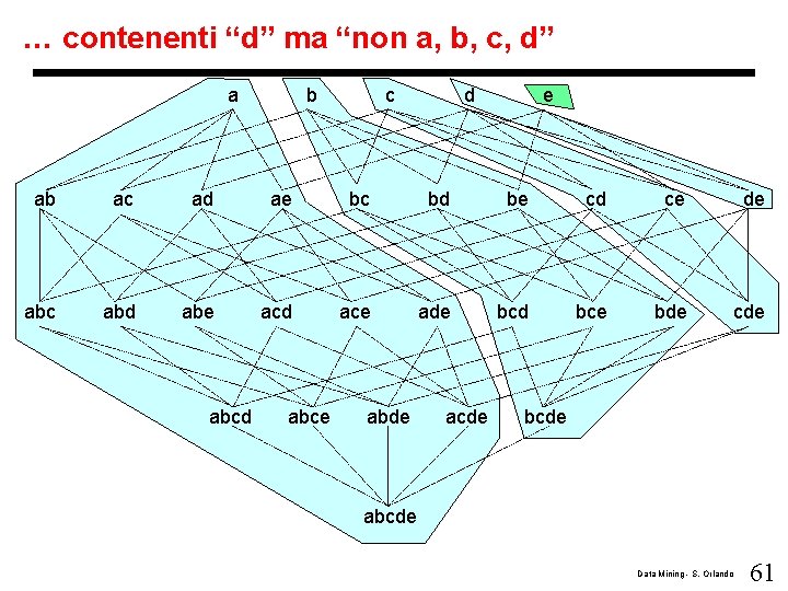 … contenenti “d” ma “non a, b, c, d” a b c d e