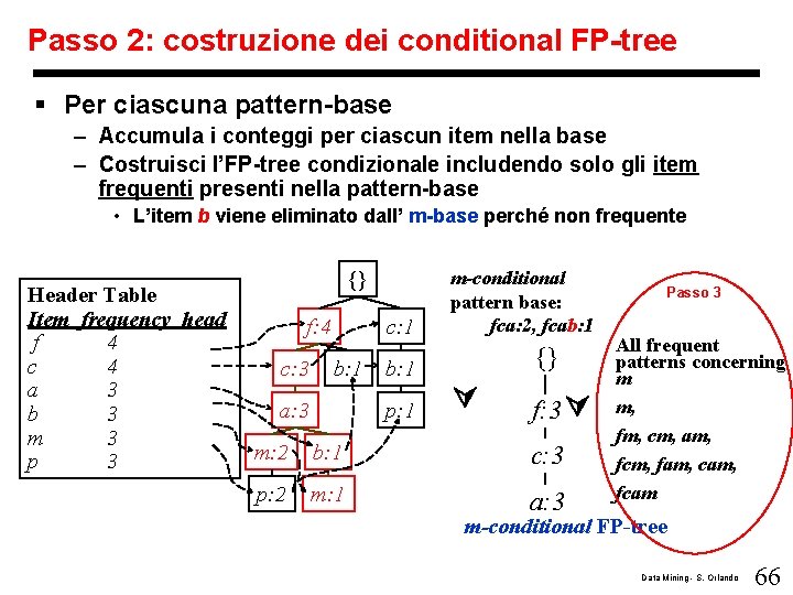 Passo 2: costruzione dei conditional FP-tree § Per ciascuna pattern-base – Accumula i conteggi