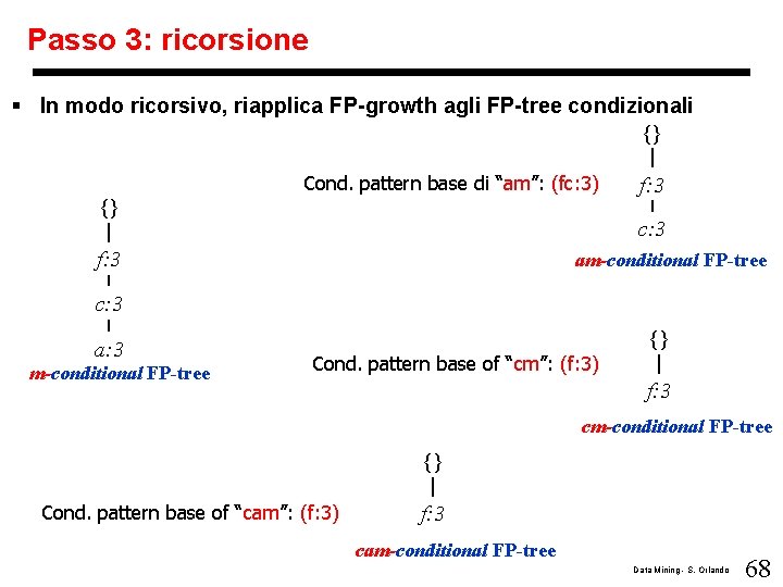 Passo 3: ricorsione § In modo ricorsivo, riapplica FP-growth agli FP-tree condizionali {} Cond.