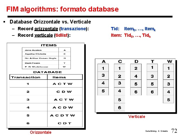 FIM algorithms: formato database § Database Orizzontale vs. Verticale – Record orizzontale (transazione): –