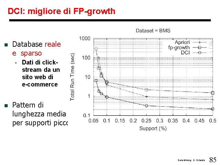 DCI: migliore di FP-growth n Database reale e sparso • n Dati di clickstream