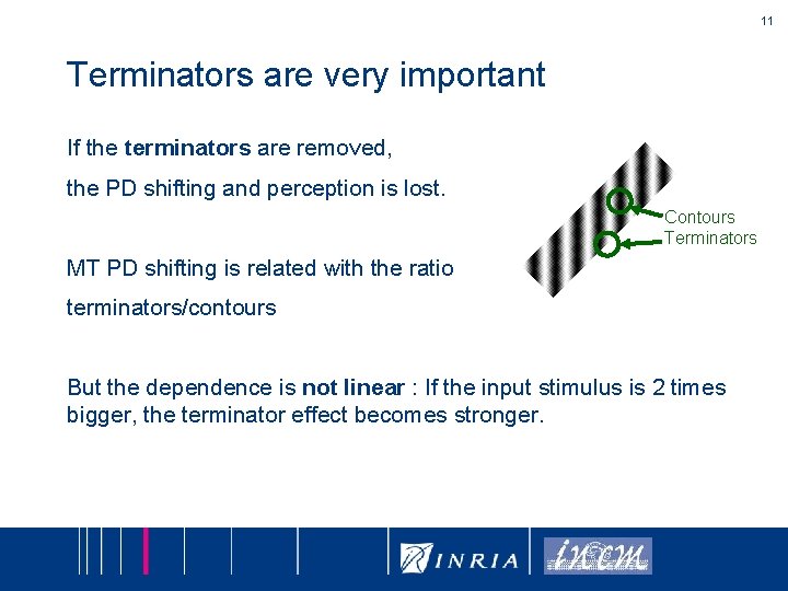 11 Terminators are very important If the terminators are removed, the PD shifting and