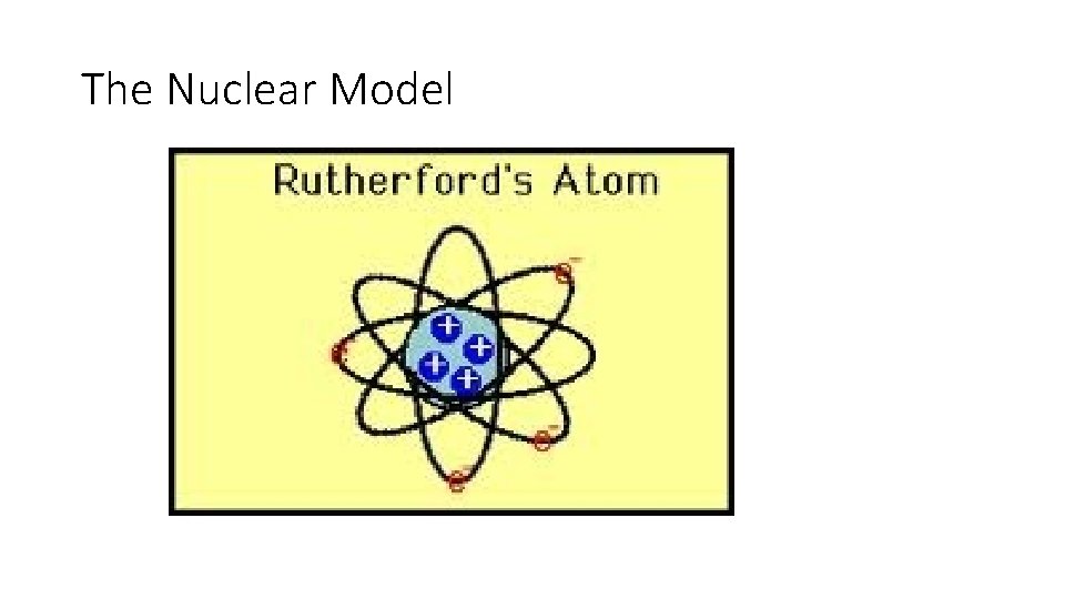 The Nuclear Model 