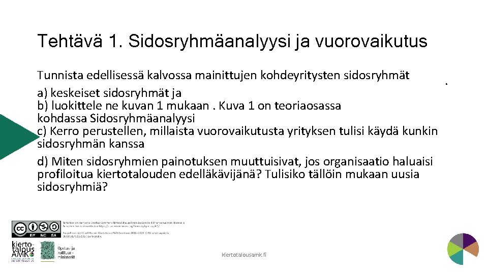 Tehtävä 1. Sidosryhmäanalyysi ja vuorovaikutus Tunnista edellisessä kalvossa mainittujen kohdeyritysten sidosryhmät. a) keskeiset sidosryhmät