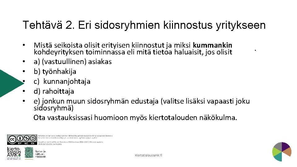 Tehtävä 2. Eri sidosryhmien kiinnostus yritykseen • • • Mistä seikoista olisit erityisen kiinnostut