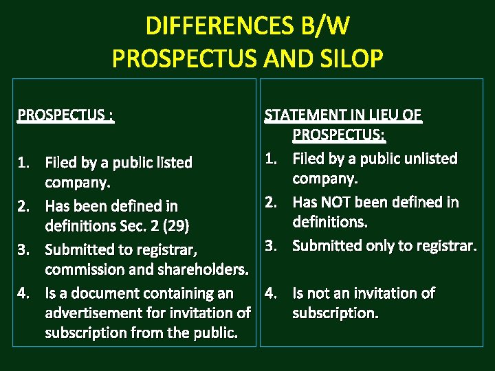 DIFFERENCES B/W PROSPECTUS AND SILOP PROSPECTUS : STATEMENT IN LIEU OF PROSPECTUS: 1. Filed