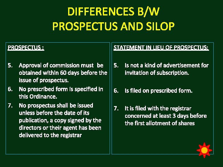 DIFFERENCES B/W PROSPECTUS AND SILOP PROSPECTUS : STATEMENT IN LIEU OF PROSPECTUS: 5. Approval