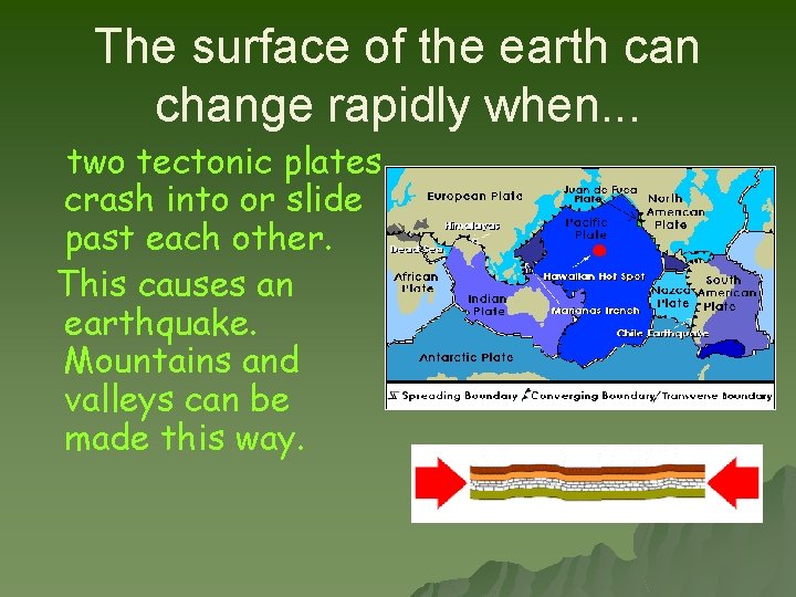 The surface of the earth can change rapidly when. . . two tectonic plates