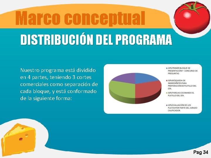 Marco conceptual DISTRIBUCIÓN DEL PROGRAMA Nuestro programa está dividido en 4 partes, teniendo 3