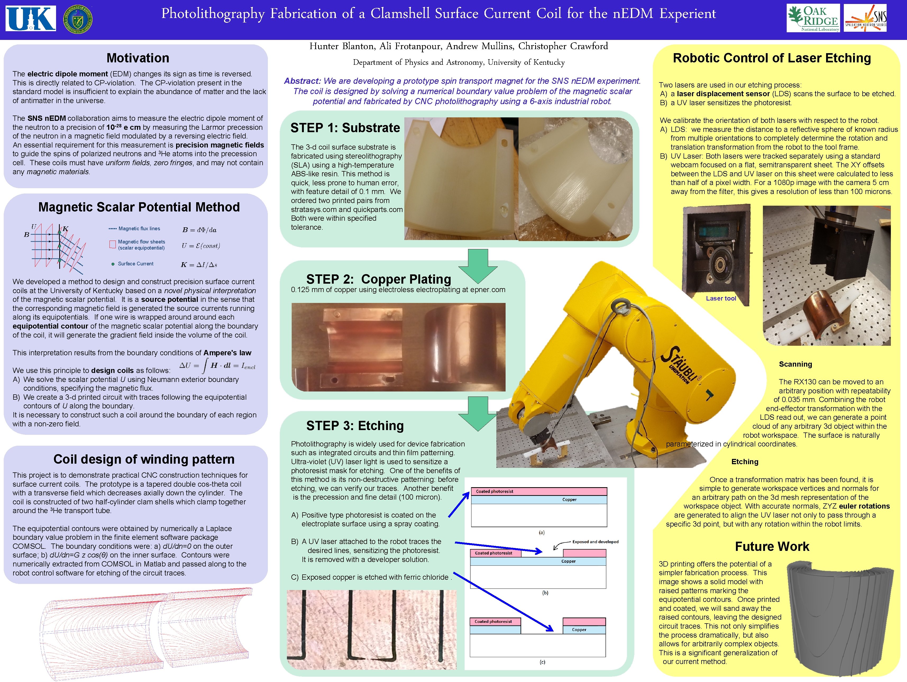 Photolithography Fabrication of a Clamshell Surface Current Coil for the n. EDM Experient Motivation