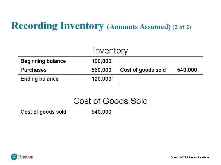 Recording Inventory (Amounts Assumed) (2 of 2) Inventory Beginning balance 100, 000 Purchases 560,