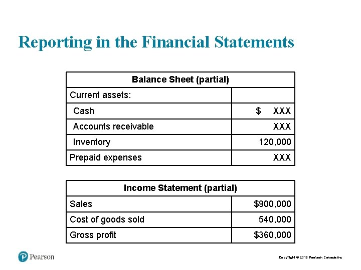 Reporting in the Financial Statements Balance Sheet (partial) Current assets: Cash $ Accounts receivable