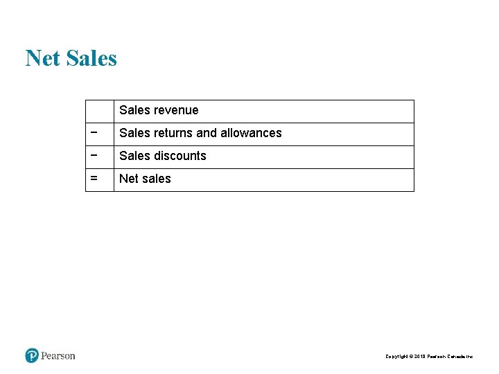 Net Sales revenue − Sales returns and allowances − Sales discounts = Net sales