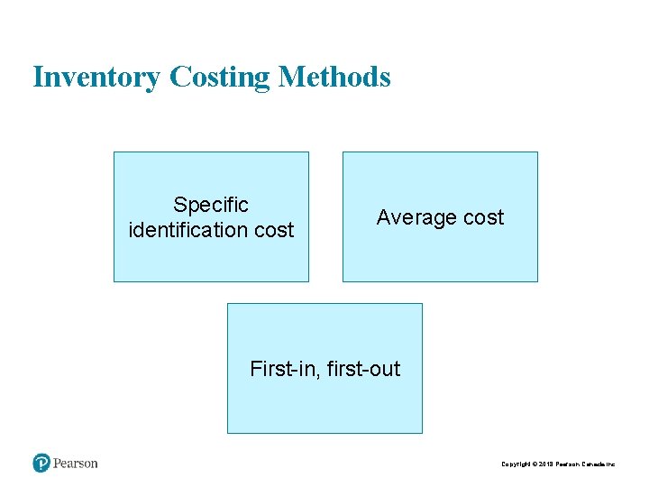 Inventory Costing Methods Specific identification cost Average cost First-in, first-out Copyright © 2018 Pearson