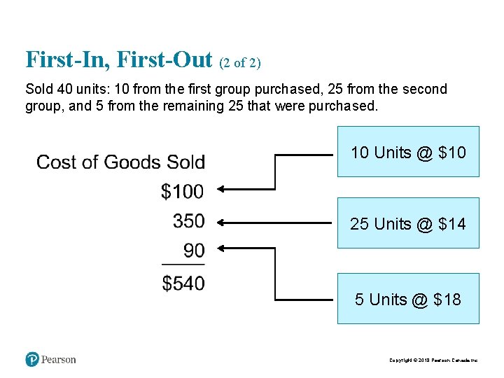 First-In, First-Out (2 of 2) Sold 40 units: 10 from the first group purchased,