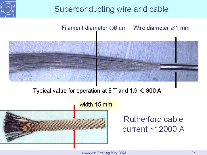 Superconducting wire and cable Filament diameter 6 m Wire diameter 1 mm Typical value