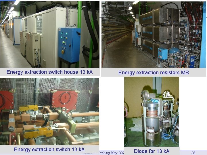 Energy extraction switch house 13 k. A Energy extraction switch 13 k. A Energy