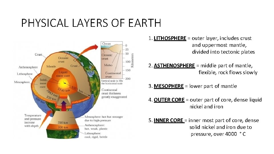 PHYSICAL LAYERS OF EARTH 1. LITHOSPHERE = outer layer, includes crust and uppermost mantle,
