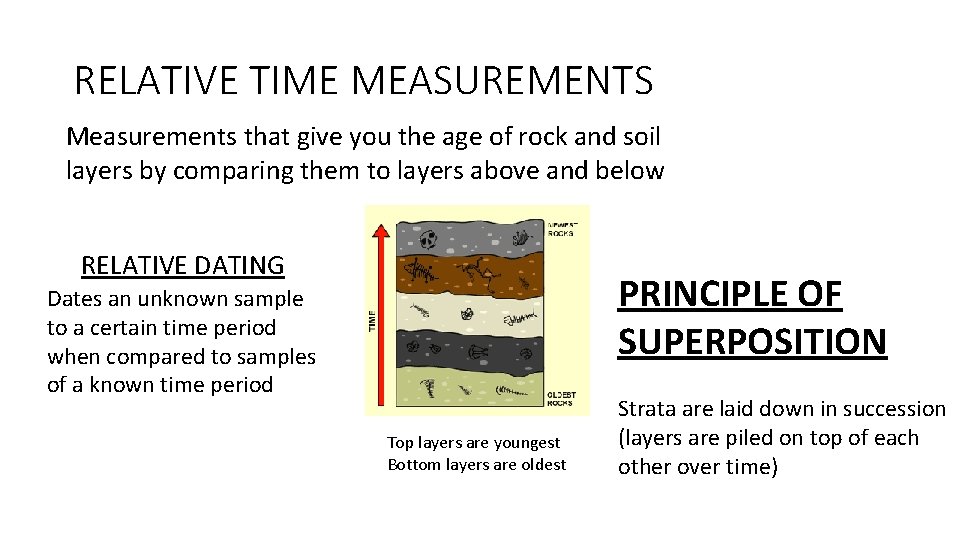 RELATIVE TIME MEASUREMENTS Measurements that give you the age of rock and soil layers