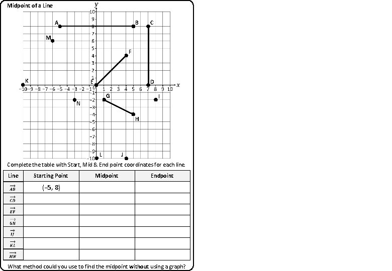 Midpoint of a Line A B C M F K D E G I