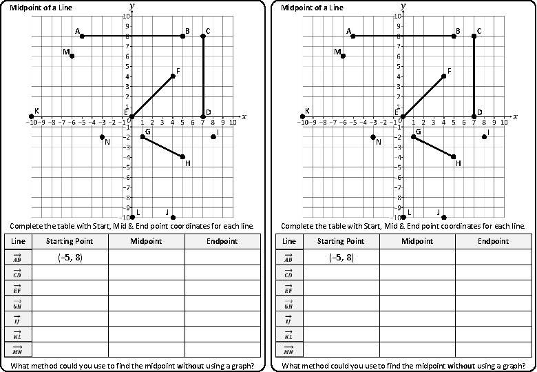 Midpoint of a Line A B A C M B C M F K