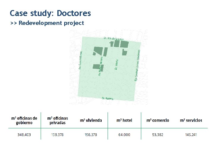 Case study: Doctores >> Redevelopment project 